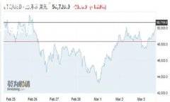 详细介绍在数字货币的世界中，Ethereum（ETH）和