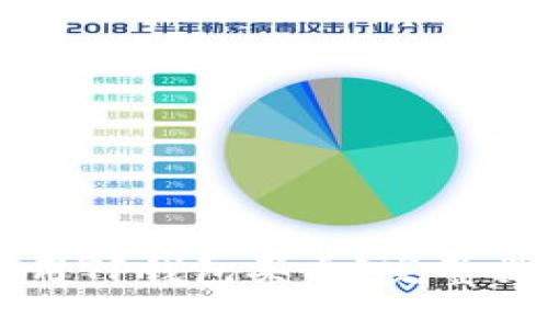 新手如何使用TP钱包买币？完整操作视频指南