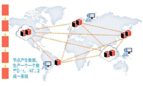 如何高效查询USDT钱包信息：完全指南